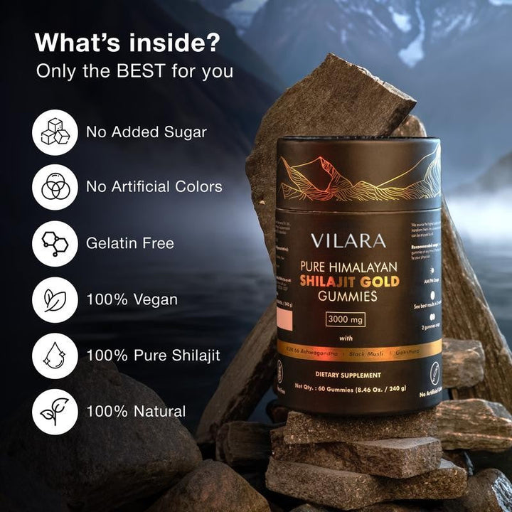 Shilajit Energy Gummies