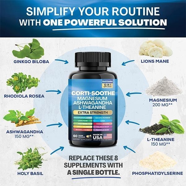 Corti-Soothe Capsules