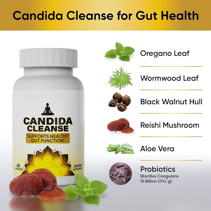 Candida Cleanse Capsules