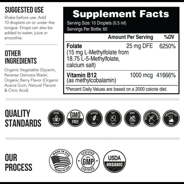 L-Methylfolate Extract